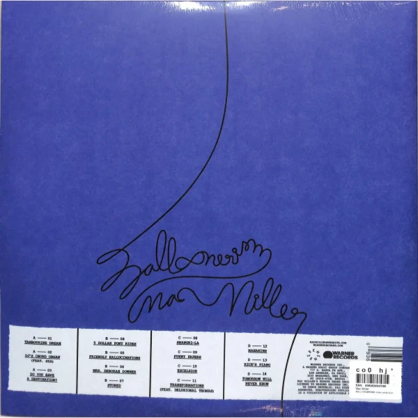 Виниловая пластинка Mac Miller - Balloonerism (2LP)