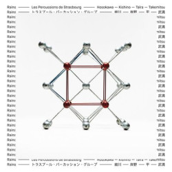 Виниловая пластинка Les Percussions De Strasbourg - Rains (Lp)