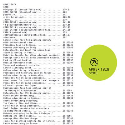 Виниловая пластинка Aphex Twin - Syro (3LP/TRI-FOLD)