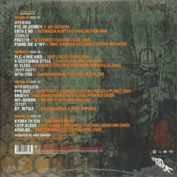 Виниловая пластинка Linkin Park - Reanimation (2LP)